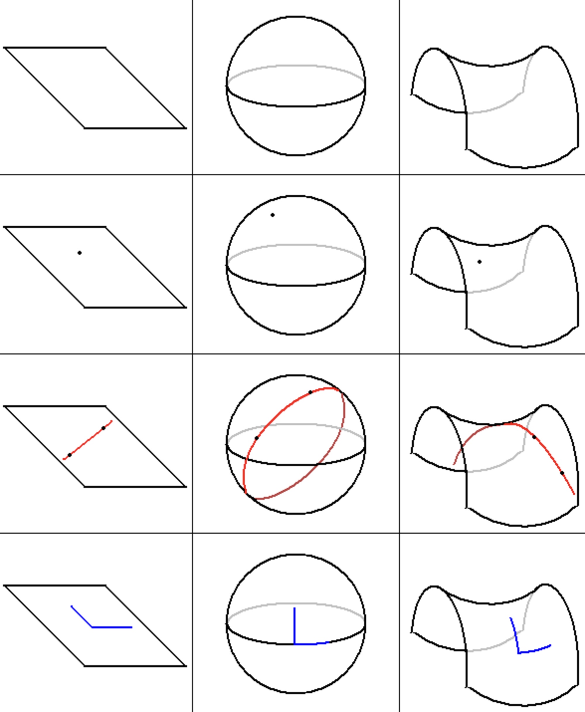 a diagram of some shapes